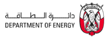 Energy