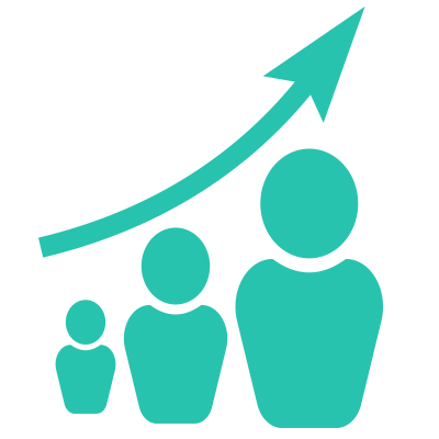 Talent Development